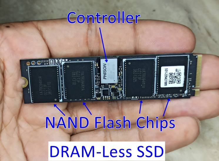 Anatomy of a DRAM-Less SSD