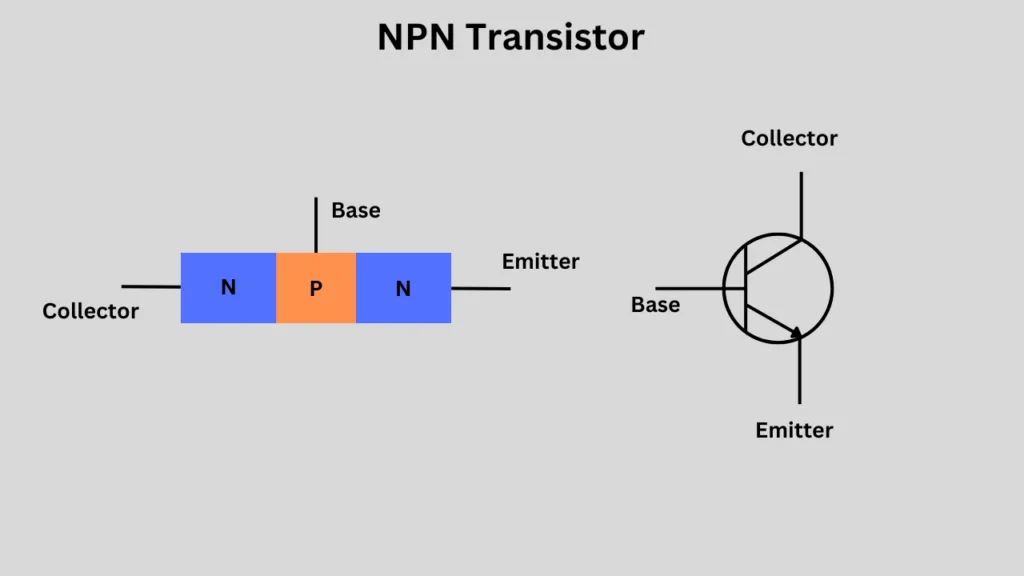 Normal NPN transistor