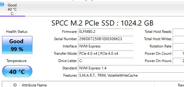 How often do SSDs Fail? Prevent Pre-Mature SSD failures