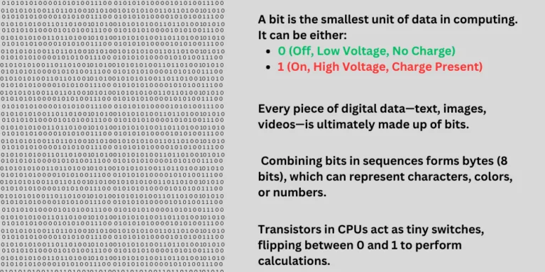 What is a bit? Why do computers only understand 0 and 1?