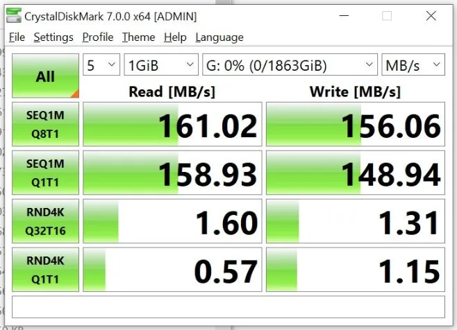 low benchmark scores can mean a drive is causing stuttering