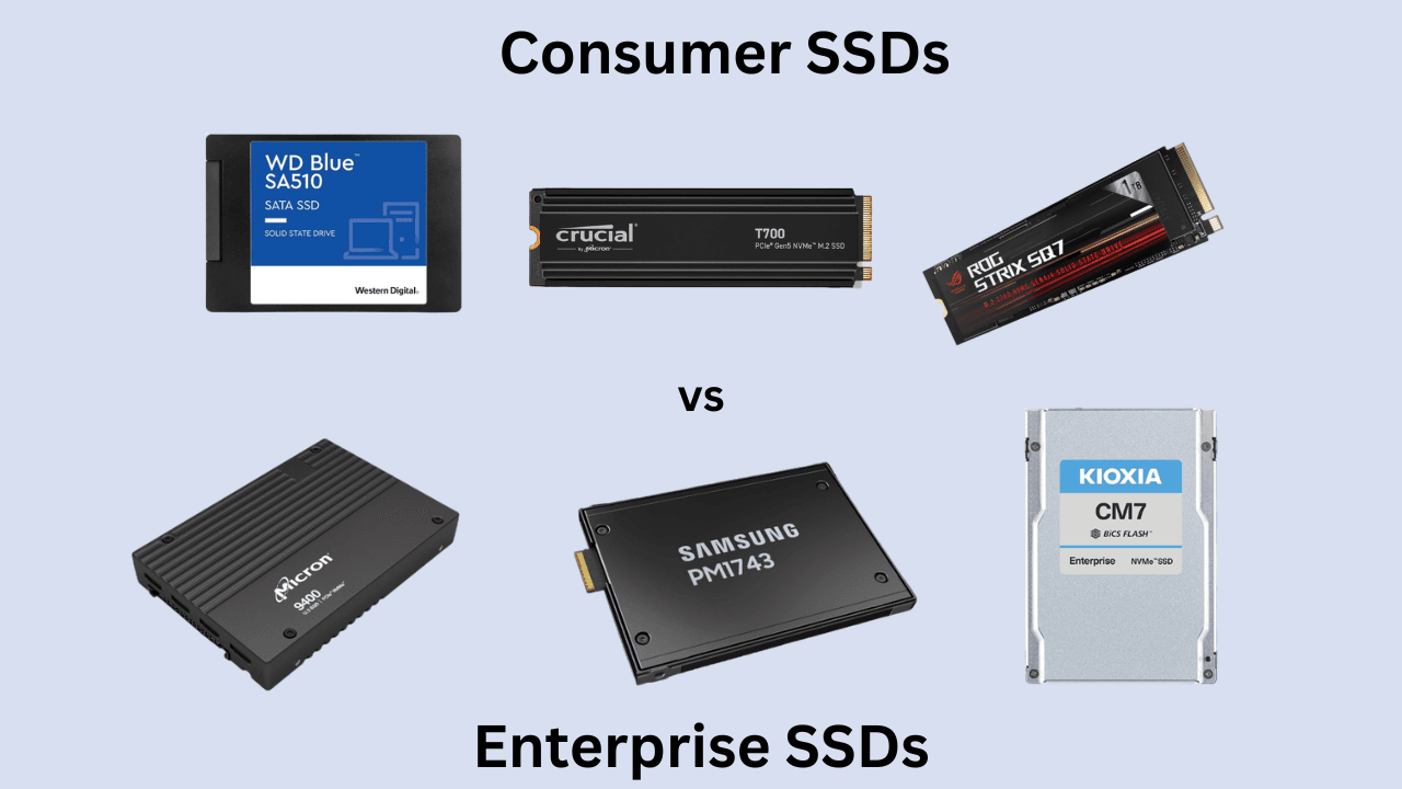 Consumere vs Enterprise SSD featured image