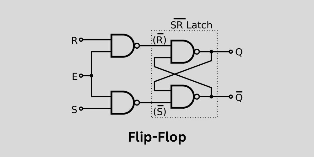 Flip Flop
