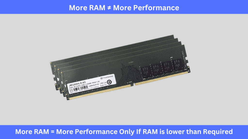 More ram doesnt more more performance