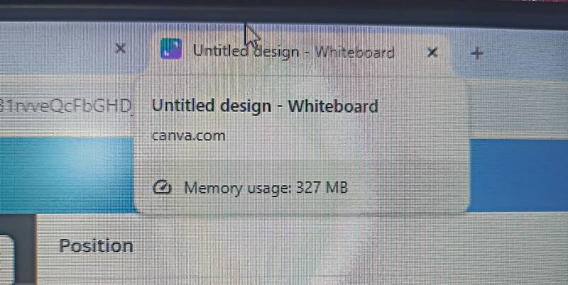 RAM usage by chrome tab