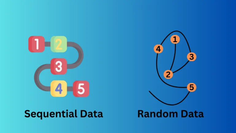 Sequential vs Random Read/Write Performance in Storage