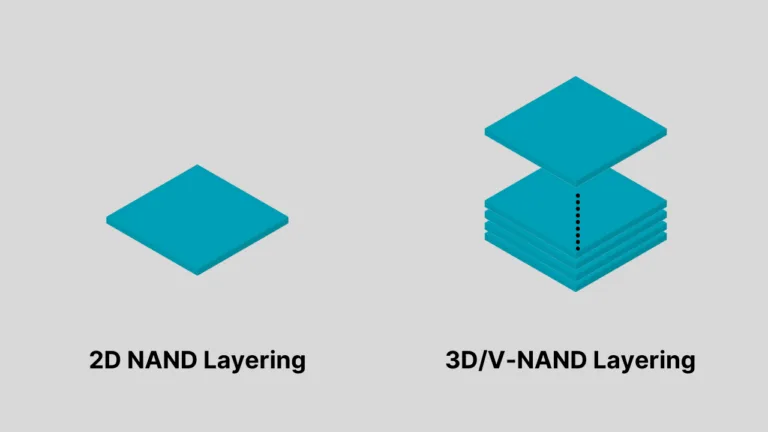 2D NAND vs 3D NAND vs V-NAND: How are they different?