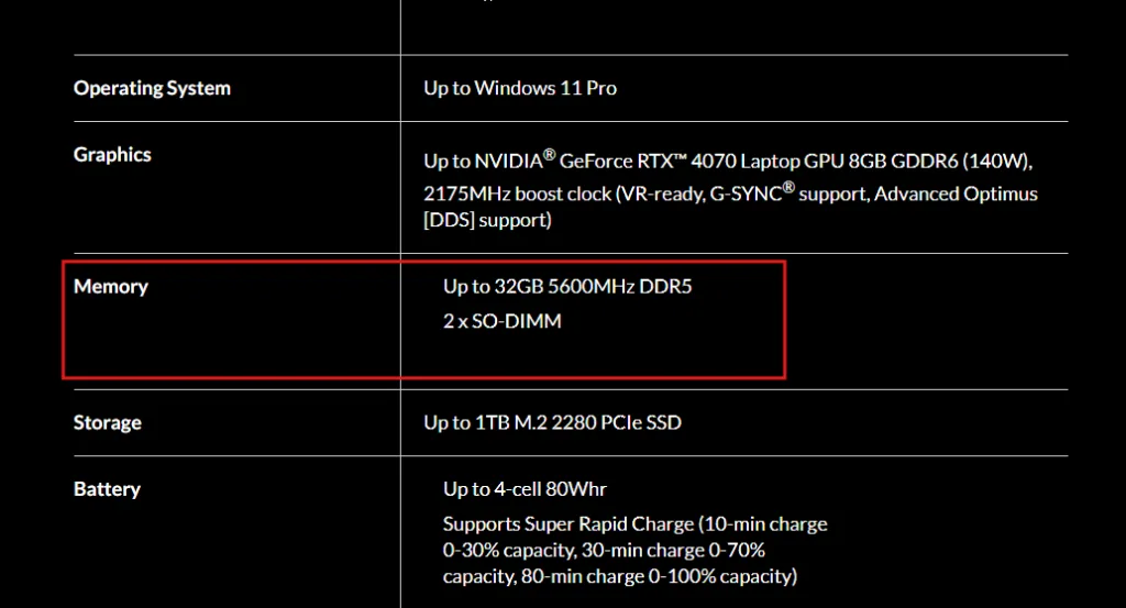How to Buy and Upgrade Laptop RAM? [Detailed Guide]