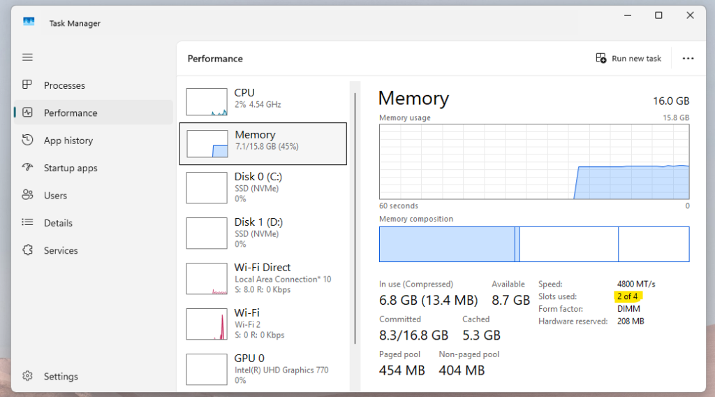 total memory slots used in the task manager