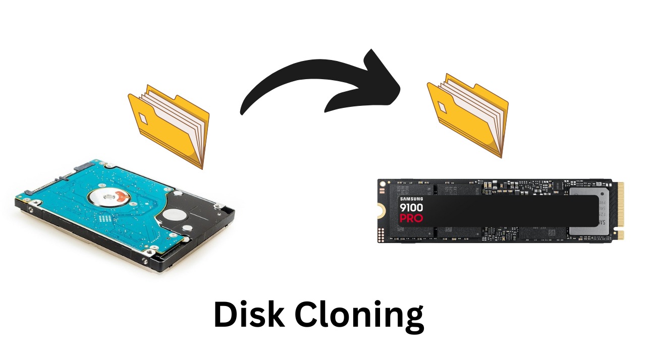 Disk cloning