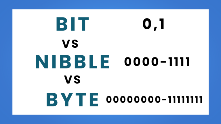 Bit vs Nibble vs Byte: What is the Real Difference?
