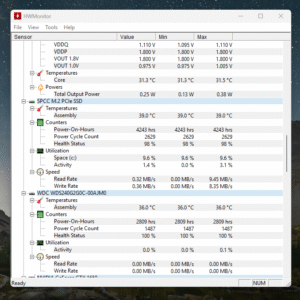 Ssd Management Software The Best SSD Monitoring and Health-Check Software