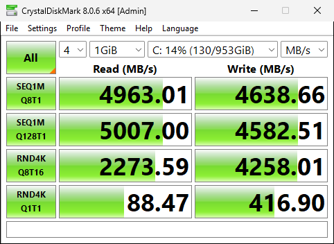 CDM Score MB/s Silicon Power UD90