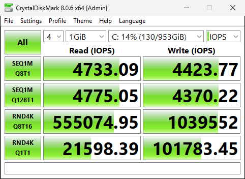 CDM Score IOPS Silicon Power UD90
