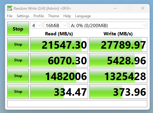 SoftPerfect RAM Disk CDM peak performance benchmark
