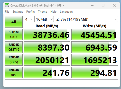 Primo Ramdisk CDM peak performance benchmark