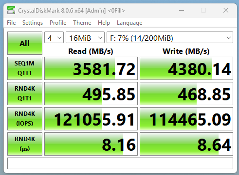 CrystakDiskMark reald-world Benchmarks of Arsenal Image Mounter RAM Disk