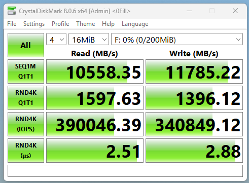 Real-world CrystalDiskMark Benchmark of StarWind RAM Disk